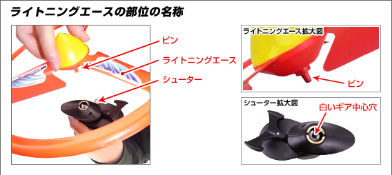 ライトニングエース部位説明