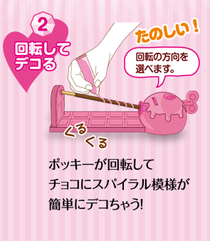 2 回転してデコる