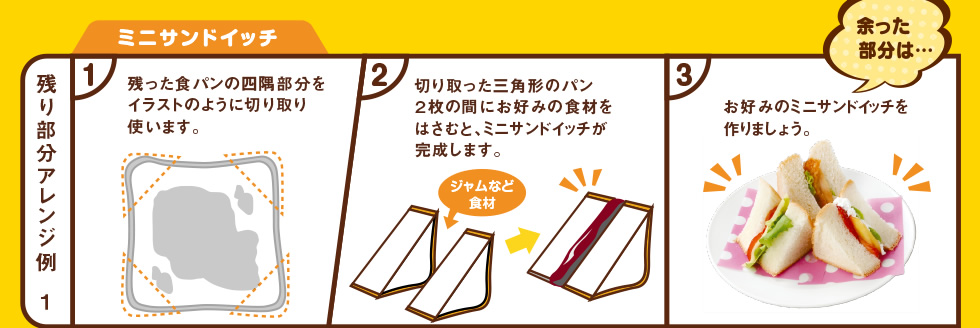 ミニサンドイッチ