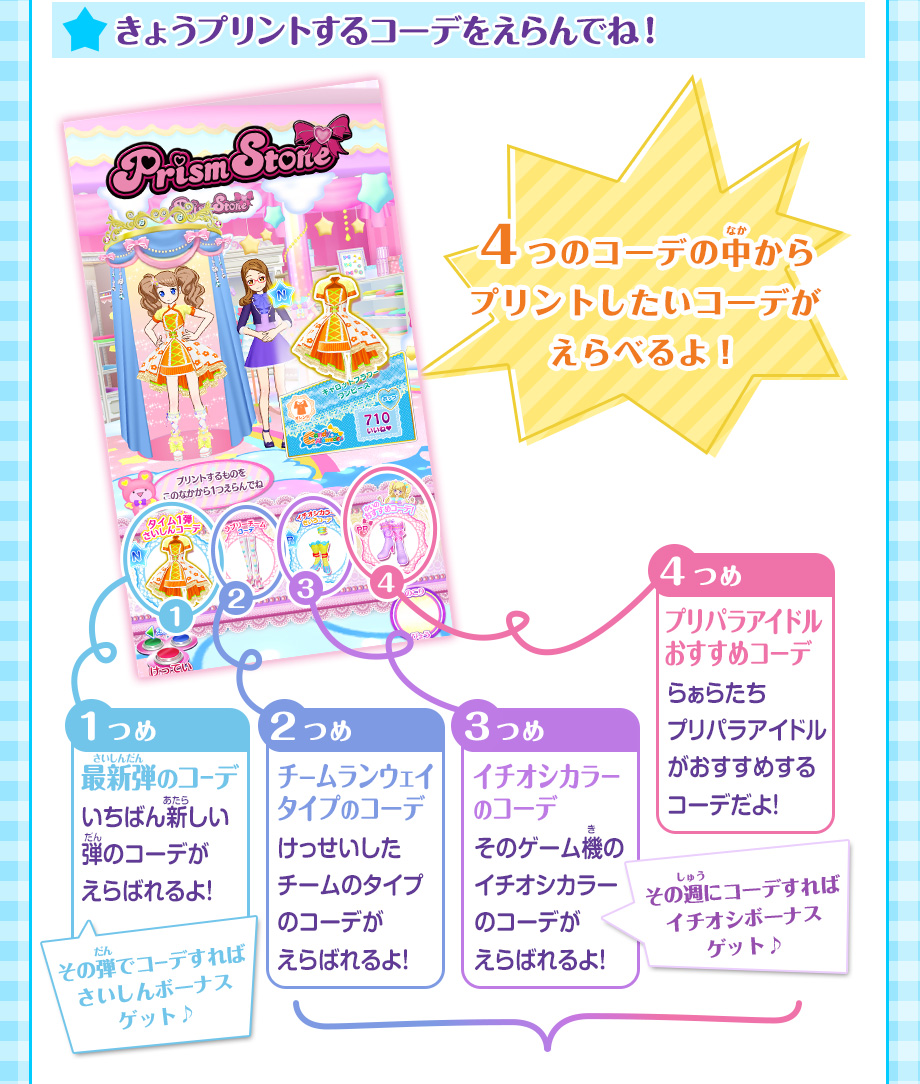 きょうプリントするコーデをえらんでね!