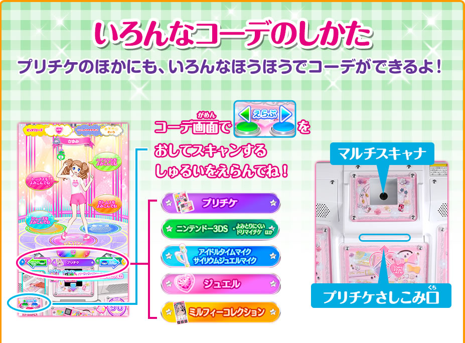 いろんなコーデのしかた