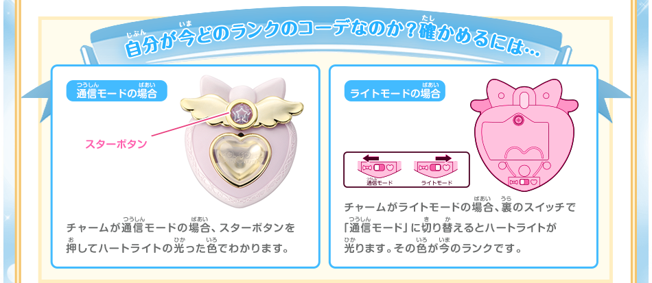 自分が今どのランクのコーデなのか？確かめるには…