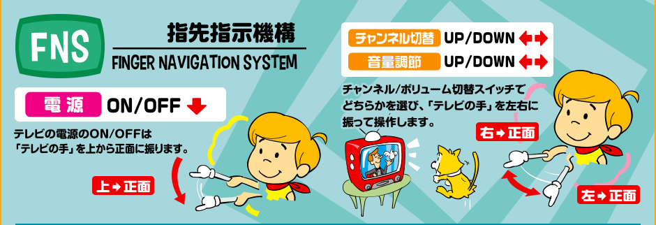 FNS 指先指示機構