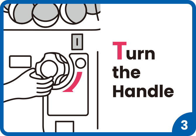 3. Turn the Handle