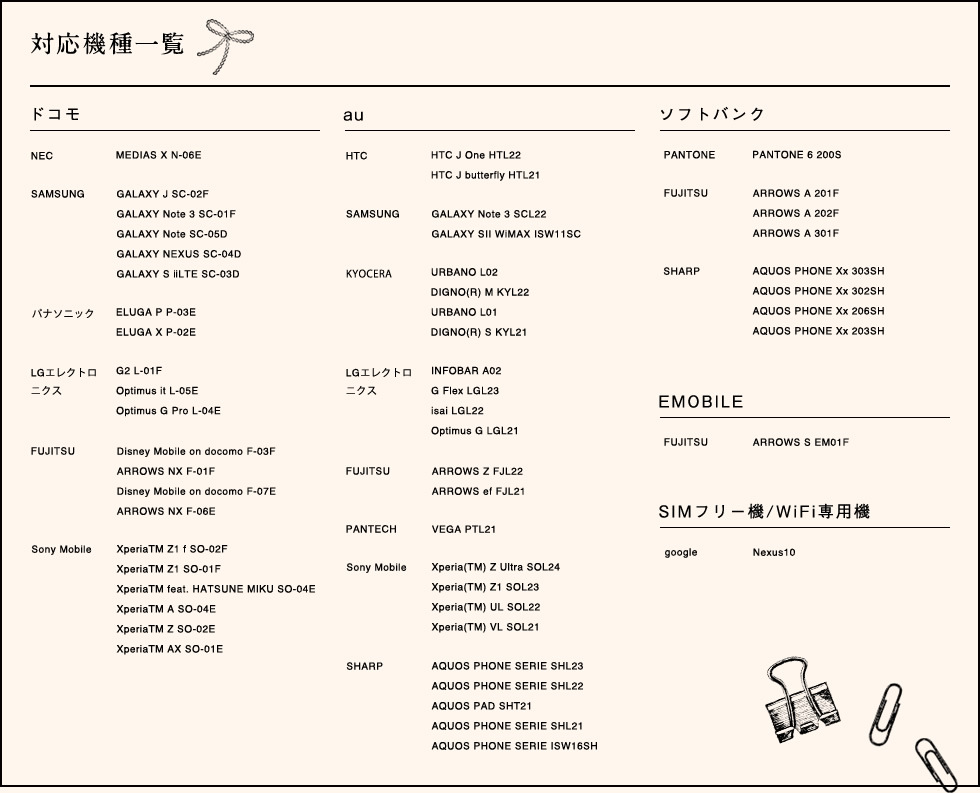 対応機種一覧