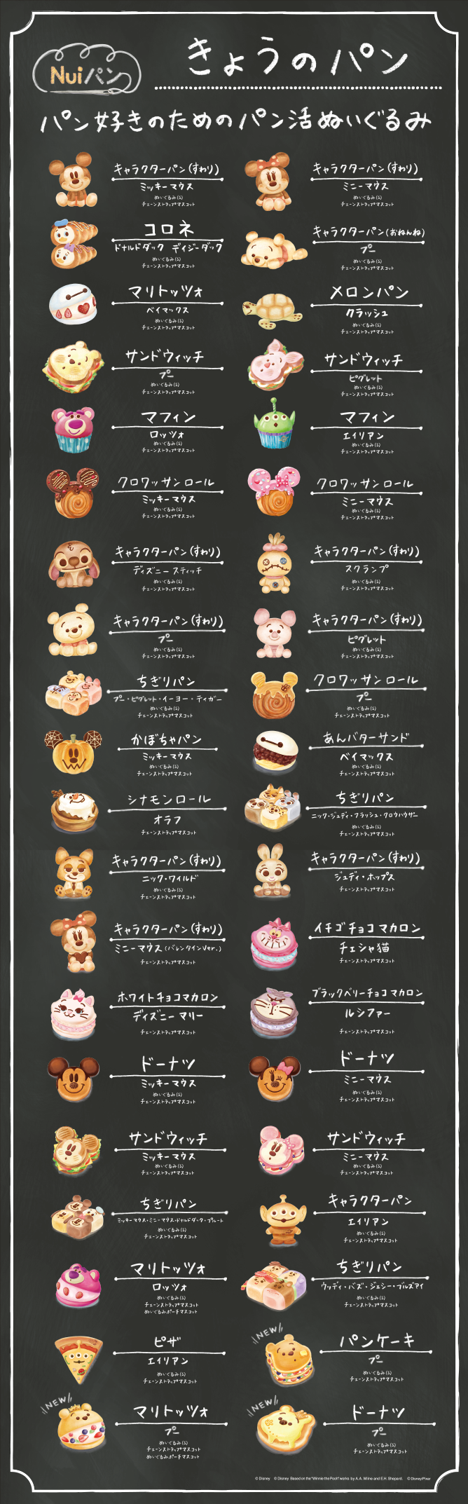 きょうのパン