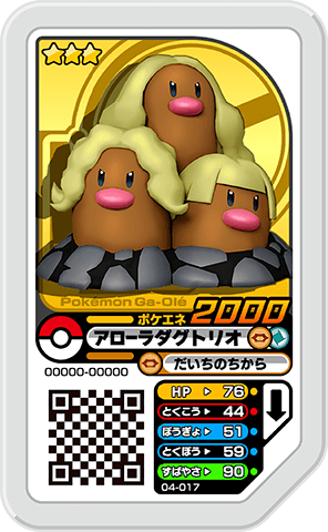 アローラダグトリオ