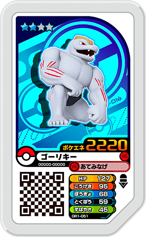 ゴーリキー
