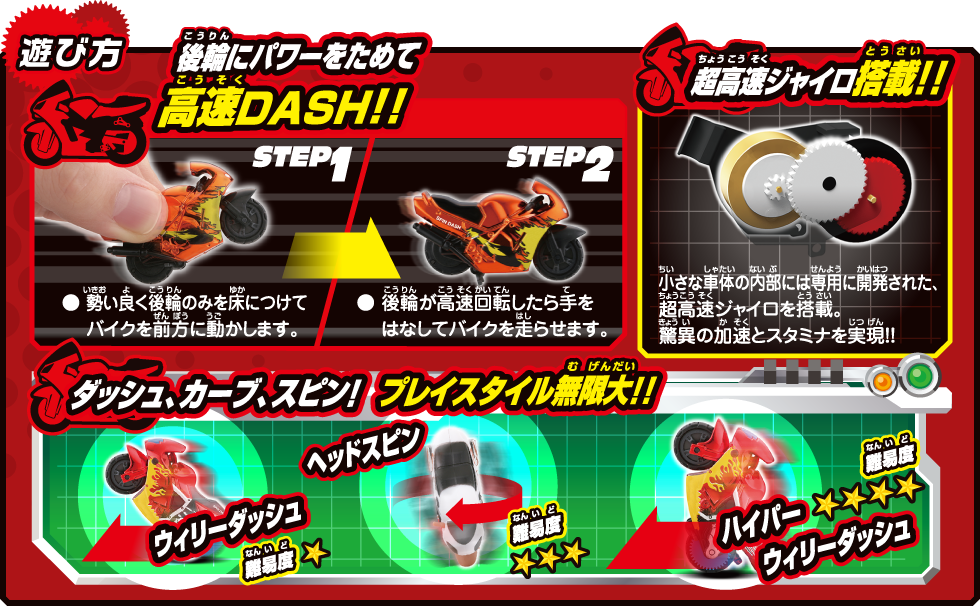 スピンダッシュ スペシャルサイト タカラトミーアーツ